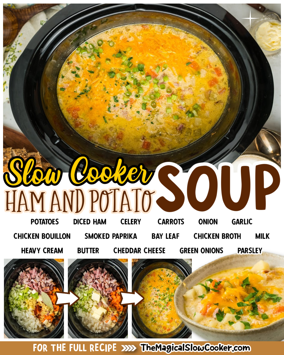 ham and potato soup photos with text of what the ingredients are for facebook.